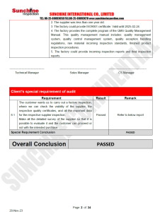 SANHEXING FACTORY AUDIT REPORT